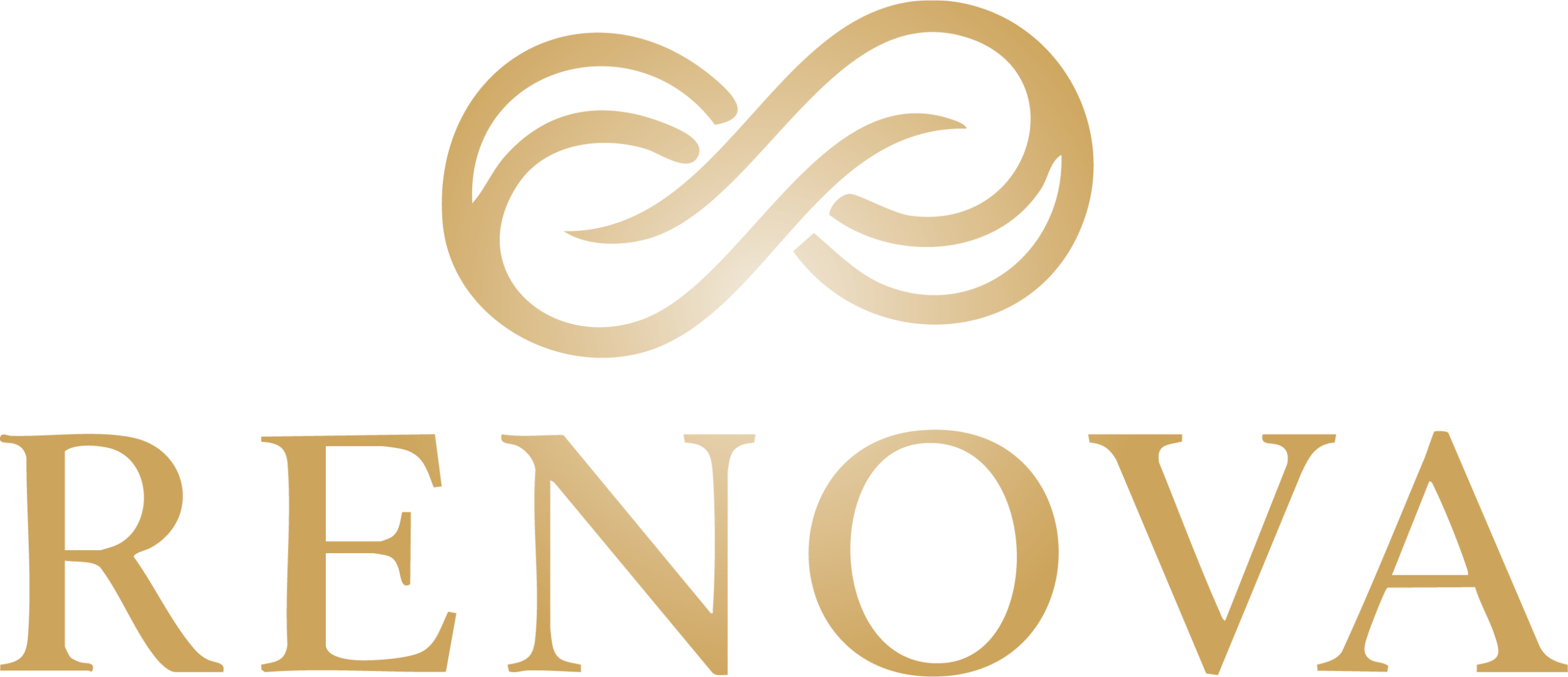 Renova